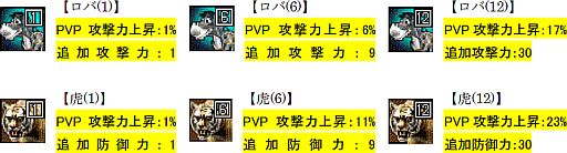 ꡼ No.005 | ֹֻסʪåץǡȤǡ֥Сפȡָספ˿ǽɲ