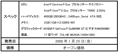 画像ギャラリー No.002のサムネイル画像 / フルHD液晶搭載の東芝のAVノートPCが「MHF」推奨PCに追加
