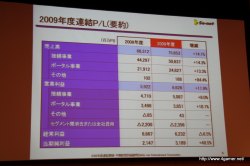 ꡼ No.004Υͥ / ݥåȤοȥ⤪Ϫܤˡͥåȥ󥿥ƥȤ2009ǯϢӡбķײ򳫺