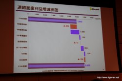 ꡼ No.005Υͥ / ݥåȤοȥ⤪Ϫܤˡͥåȥ󥿥ƥȤ2009ǯϢӡбķײ򳫺