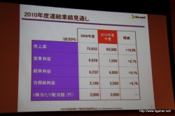꡼ No.006Υͥ / ݥåȤοȥ⤪Ϫܤˡͥåȥ󥿥ƥȤ2009ǯϢӡбķײ򳫺