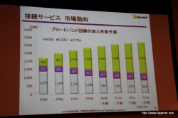꡼ No.015Υͥ / ݥåȤοȥ⤪Ϫܤˡͥåȥ󥿥ƥȤ2009ǯϢӡбķײ򳫺