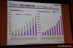 ꡼ No.016Υͥ / ݥåȤοȥ⤪Ϫܤˡͥåȥ󥿥ƥȤ2009ǯϢӡбķײ򳫺