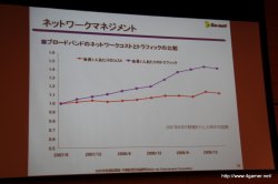 ꡼ No.019Υͥ / ݥåȤοȥ⤪Ϫܤˡͥåȥ󥿥ƥȤ2009ǯϢӡбķײ򳫺