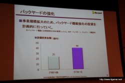 ꡼ No.020Υͥ / ݥåȤοȥ⤪Ϫܤˡͥåȥ󥿥ƥȤ2009ǯϢӡбķײ򳫺