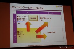 ꡼ No.033Υͥ / ݥåȤοȥ⤪Ϫܤˡͥåȥ󥿥ƥȤ2009ǯϢӡбķײ򳫺