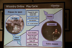 ꡼ No.007 | E3 2011ϡWizardry OnlineƸץ쥹ȯɽݡȡܤCBT⤳äʹƤ