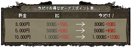 ���������꡼ No.003�Υ���ͥ������ / ��Wizardry Online�פ����������ӥ�������18���������ȡ��������󤹤뤳�Ȥǥ����ƥ���館��ֻٵ��ʡץ����ƥ��������Ƽ省���ڡ���ξ��������