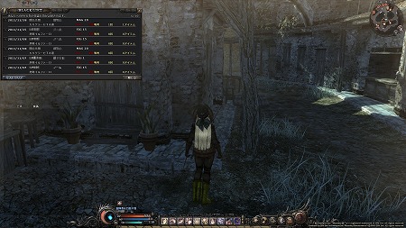 ���������꡼ No.002�Υ���ͥ������ / ��Wizardry Online�ץޥ��������ﳲ��ä��������ξ��󤬵�Ͽ�����֥֥�å��ꥹ�ȡפʤɡ�3����ο������ƥ����������