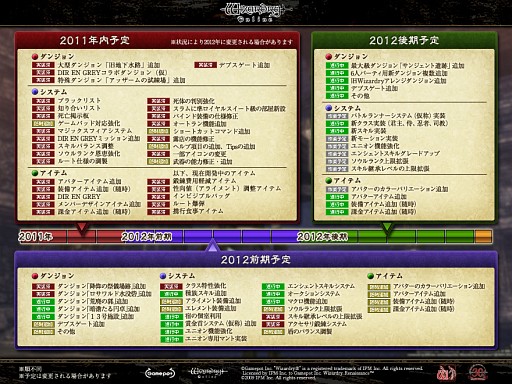 ꡼ No.004 | Wizardry OnlineפϥåץǡȤȥɺԤǥߥ˥ƥ򶯲˾θˡȾ鿦μͽˤڤ/ȯ।󥿥ӥ塼