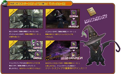 画像ギャラリー No.010のサムネイル画像 / 「Wizardry Online」の次期ロードマップが公開。「リバイバルスフィア」販売も