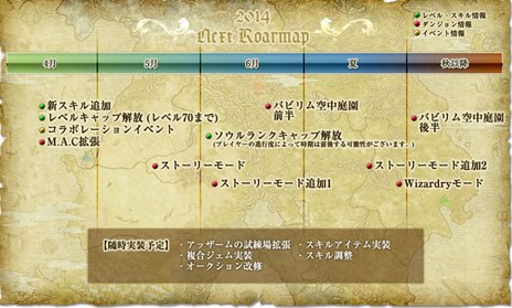 ������#003�Υ���ͥ���/��Wizardry Online�ס�2014ǯ11��ޤǤΥ��åץǡ��ȥ������塼�뤬������