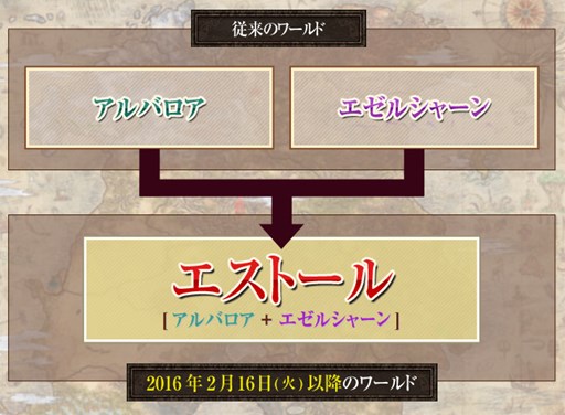 ꡼ No.002Υͥ / Wizardry Onlineס»ܤǿɡ֥ȡפ