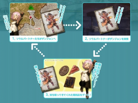 ꡼ No.002Υͥ / Wizardry Onlineסƥ֥ѡȥʡõƥפɥޥåפ