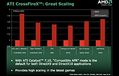 AMDDirectX 10.1бοGPU꡼ATI Radeon HD 3800פȯɽ