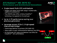 画像集#006のサムネイル/AMD,ハイエンド向けデュアルGPUソリューション「ATI Radeon HD 3870 X2」