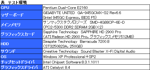 画像集#014のサムネイル/DHARMAPOINT初のゲーマー向けマウス「TACTICAL MOUSE」レビュー掲載