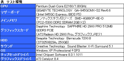 画像集#019のサムネイル/DHARMAPOINTのマウス第3弾「DRTCM03」レビュー掲載。レーザーセンサーのアップデートで変化はあったか?