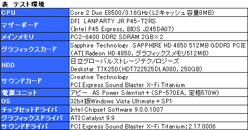 画像ギャラリー No.022のサムネイル画像 / より安価になったDHARMAPOINTのヘッドセット第2弾「DRTCHD12BK」レビュー掲載