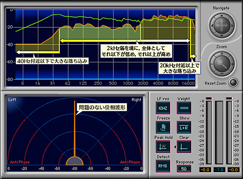 画像ギャラリー No.023のサムネイル画像 / より安価になったDHARMAPOINTのヘッドセット第2弾「DRTCHD12BK」レビュー掲載