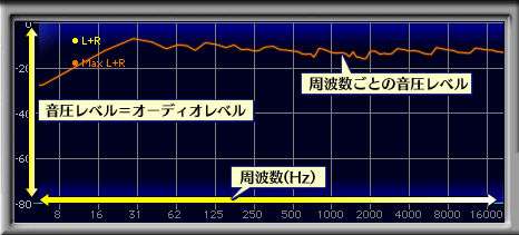 画像ギャラリー No.025のサムネイル画像 / より安価になったDHARMAPOINTのヘッドセット第2弾「DRTCHD12BK」レビュー掲載