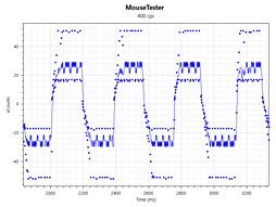 ꡼ No.028Υͥ / DHARMAPOINT1ʤȤʤޥDPTM37BKץӥ塼褷ֻפϥޡδԤ˱뤫