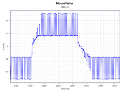 ꡼ No.029Υͥ / DHARMAPOINT1ʤȤʤޥDPTM37BKץӥ塼褷ֻפϥޡδԤ˱뤫