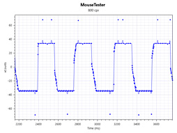 ꡼ No.030Υͥ / DHARMAPOINT1ʤȤʤޥDPTM37BKץӥ塼褷ֻפϥޡδԤ˱뤫