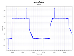 ꡼ No.031Υͥ / DHARMAPOINT1ʤȤʤޥDPTM37BKץӥ塼褷ֻפϥޡδԤ˱뤫