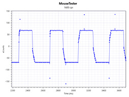 ꡼ No.032Υͥ / DHARMAPOINT1ʤȤʤޥDPTM37BKץӥ塼褷ֻפϥޡδԤ˱뤫
