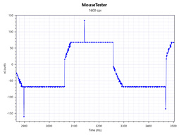 ꡼ No.033Υͥ / DHARMAPOINT1ʤȤʤޥDPTM37BKץӥ塼褷ֻפϥޡδԤ˱뤫