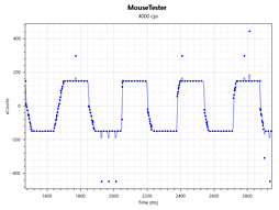 ꡼ No.034Υͥ / DHARMAPOINT1ʤȤʤޥDPTM37BKץӥ塼褷ֻפϥޡδԤ˱뤫