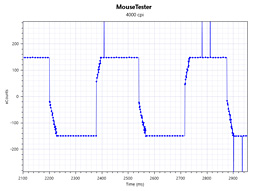 ꡼ No.035Υͥ / DHARMAPOINT1ʤȤʤޥDPTM37BKץӥ塼褷ֻפϥޡδԤ˱뤫