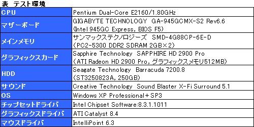 画像集#017のサムネイル/贅肉をそぎ落として低価格&軽量化。「SideWinder X5 Mouse」レビュー掲載