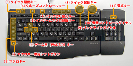 Sidewinder X6 Keyboard ファーストインプレッション 多機能キーボードとしてのデキは良好