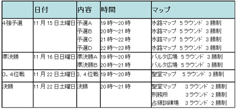 画像集#004のサムネイル/「S.O.W」,クラントーナメント戦を開催,参加クラン募集開始