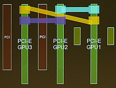 画像集#015のサムネイル/NVIDIA,PCIe 2.0&3-way SLI対応の「nForce 700」チップセットを発表