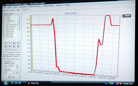 画像集#004のサムネイル/NVIDIA,秋葉原でHybrid SLIのメリットをアピール。「ストリートファイター オンライン」はGeForce 8200でもらくらく動作