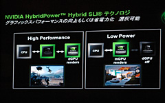画像集#005のサムネイル/NVIDIA,秋葉原でHybrid SLIのメリットをアピール。「ストリートファイター オンライン」はGeForce 8200でもらくらく動作