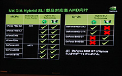 画像集#009のサムネイル/NVIDIA,秋葉原でHybrid SLIのメリットをアピール。「ストリートファイター オンライン」はGeForce 8200でもらくらく動作