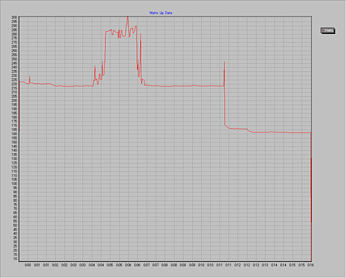 画像集#011のサムネイル/「Hybrid SLI」は消費電力を気にするゲーマーに向けた最終回答となるか?