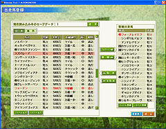 画像集#020のサムネイル/2008年版最新データ収録「Winning Post 7 MAXIMUM2008」のレビューを掲載