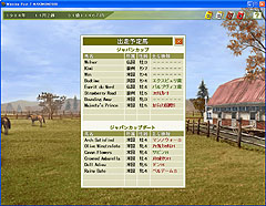 画像集#021のサムネイル/2008年版最新データ収録「Winning Post 7 MAXIMUM2008」のレビューを掲載