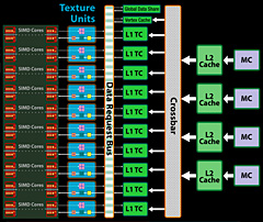 ꡼ No.008 | AMDATI Radeon HD 4870ȯɽGPUƥܺ٤餫
