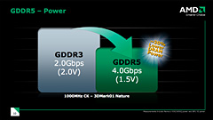 ꡼ No.017 | AMDATI Radeon HD 4870ȯɽGPUƥܺ٤餫