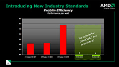 画像ギャラリー No.022のサムネイル画像 / 1TFLOPSの演算能力でAI処理。ムービーでチェックするATI Radeon HD 4800用デモ「Froblins」