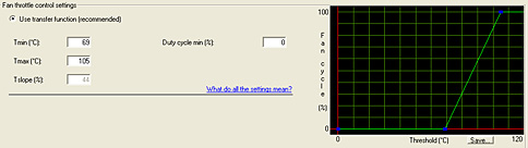 画像集#002のサムネイル/ファン回転数制御か,クーラー交換か。ATI Radeon HD 4850の冷却を考える