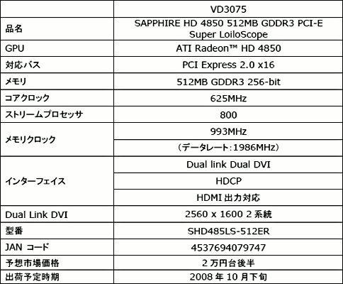 画像集#002のサムネイル/GPGPU処理に対応したビデオ編集ソフト同梱のHD 4850カード発売