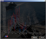 画像集#035のサムネイル/シンプルな“大戦略らしさ”が魅力の原点回帰系。「大戦略Win III NET BATTLE」レビュー