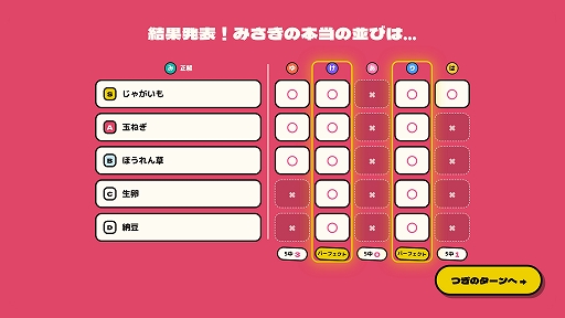 画像ギャラリー No.001のサムネイル画像 / それぞれが作ったティア表の順位を当てろ! 最大6人で遊べるパーティーゲーム「みんなでティア表!」,体験版を配信開始